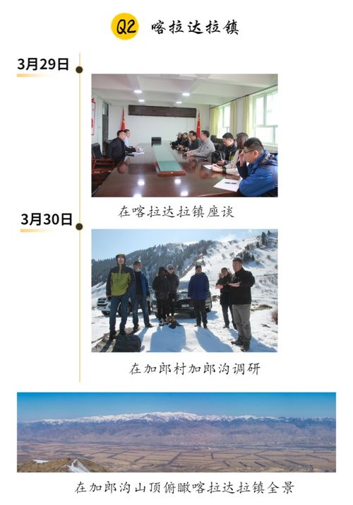 特克斯縣泛戶(hù)外旅游項(xiàng)目邁入新里程 實(shí)地踏勘與規(guī)劃設(shè)計(jì)全面啟動(dòng)